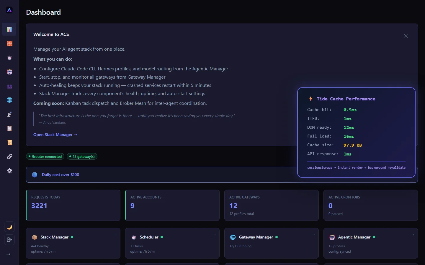 ACS Dashboard powered by Tide — 0.5ms cache hit, 1ms TTFB, 16ms full load from sessionStorage